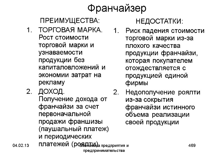 04.02.13 Экономика предприятия и предпринимательства 469 Франчайзер ПРЕИМУЩЕСТВА: ТОРГОВАЯ МАРКА. Рост стоимости торговой марки 04.02.13 Экономика предприятия и предпринимательства 469 Франчайзер ПРЕИМУЩЕСТВА: ТОРГОВАЯ МАРКА. Рост стоимости торговой марки